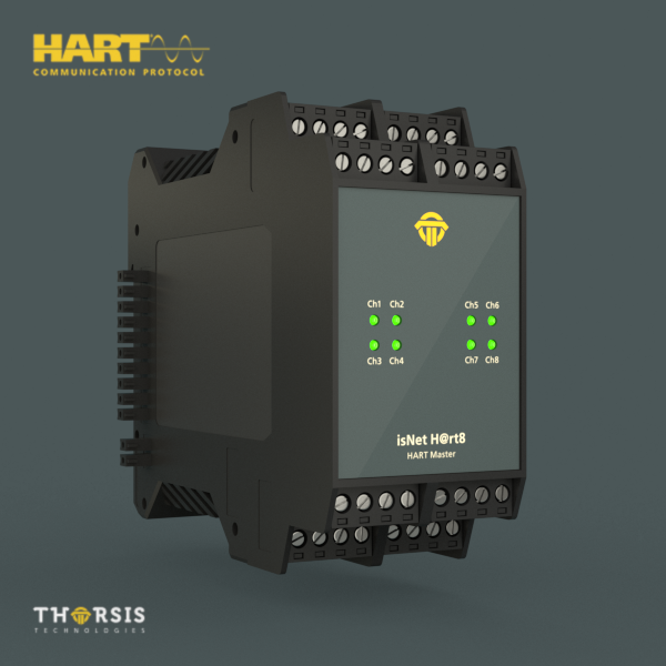 HART Ethernet Gateway Erweiterungsmodul